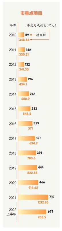 360截图20221013090656179.jpg 360截图20221013090656179.jpg