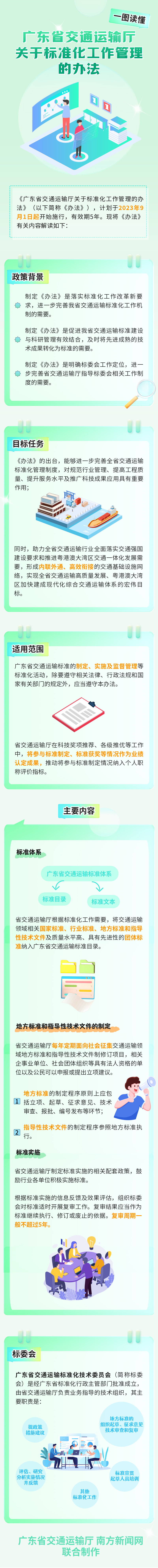 一图读懂《广东省交通运输厅关于标准化工作管理的办法》(改).png