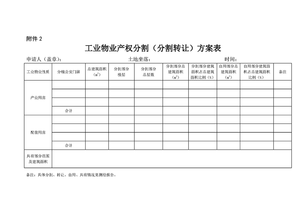251014关于公开征求《江门市工业物业产权分割(分割转让)及不动产登记工作流程(修订稿)》意见的公告 (2).jpg