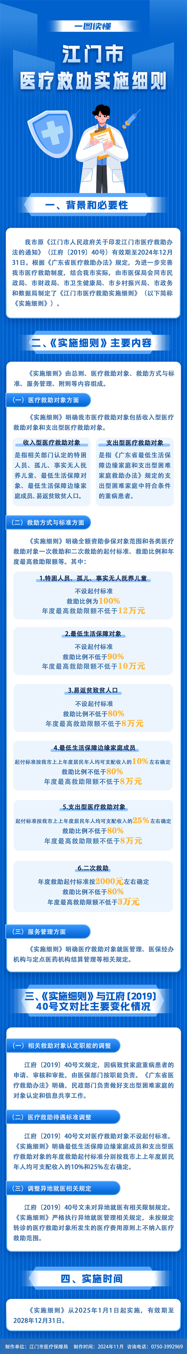 《江门市医疗救助实施细则》图解.jpg
