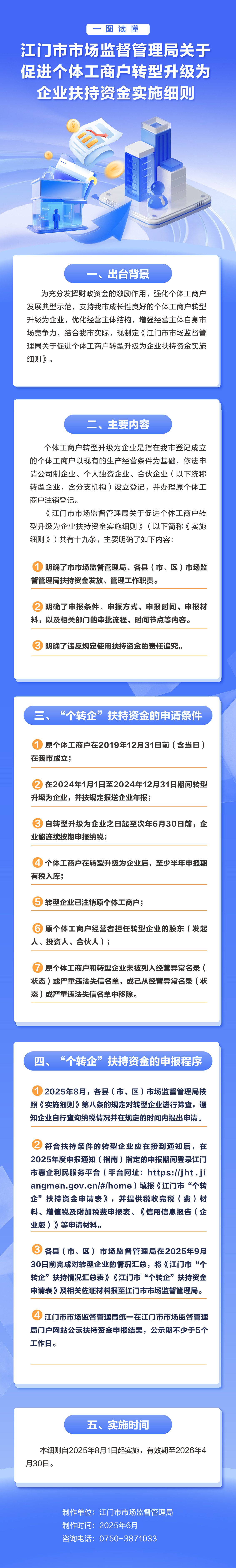 3：《江门市市场监督管理局关于促进个体工商户转型升级为企业扶持资金实施细则》 政策图解.jpg