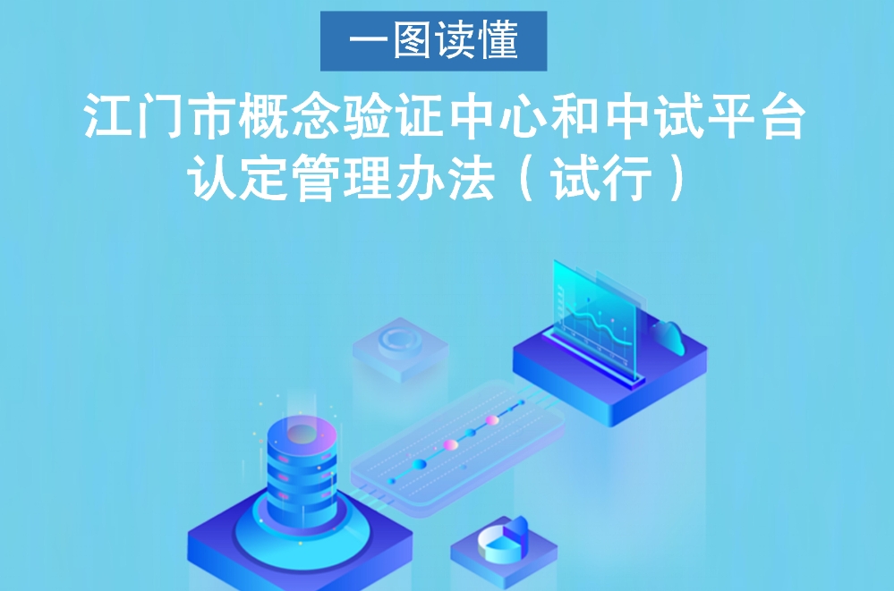 图解：江门市概念验证中心和中试平台认定管理办法（试行）
